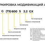 Световая башня (световой столб МЧС) с генератором